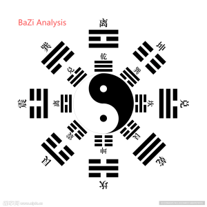 2026 personal destiny report (bazi analysis)